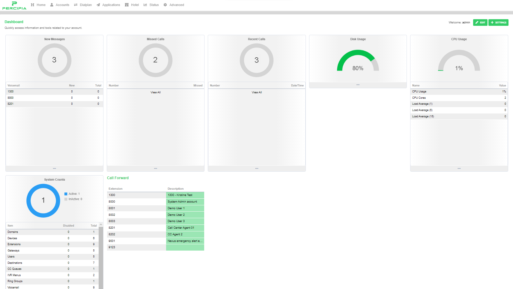 PBX Screenshot